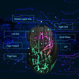 High-Performance Gaming Mouse