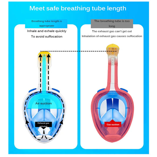 Diving Mask Scuba Mask Anti-Fog Equipment Blue - DAILY AMPED